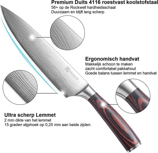 NS1 Professionele Messenset met Japans Design