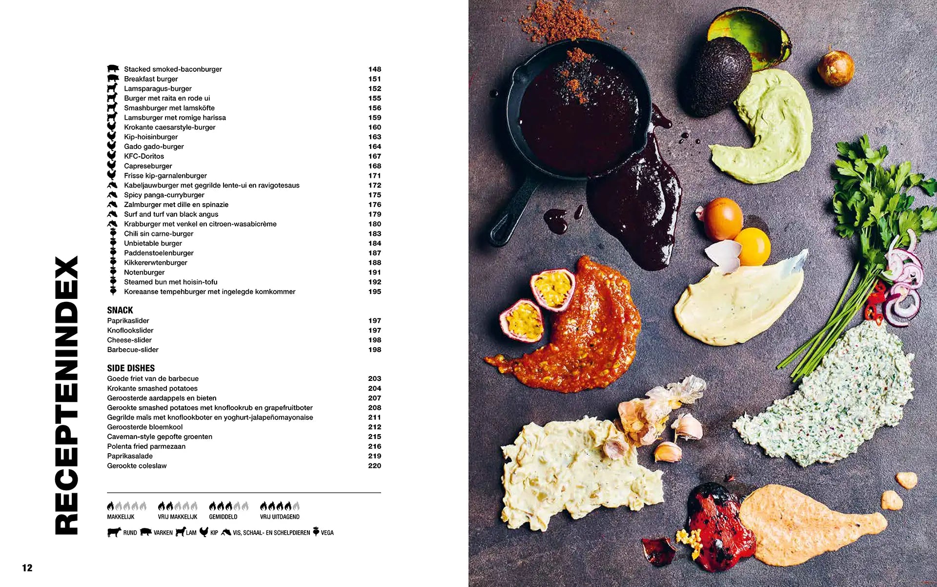 Het Ultieme Burgerboek