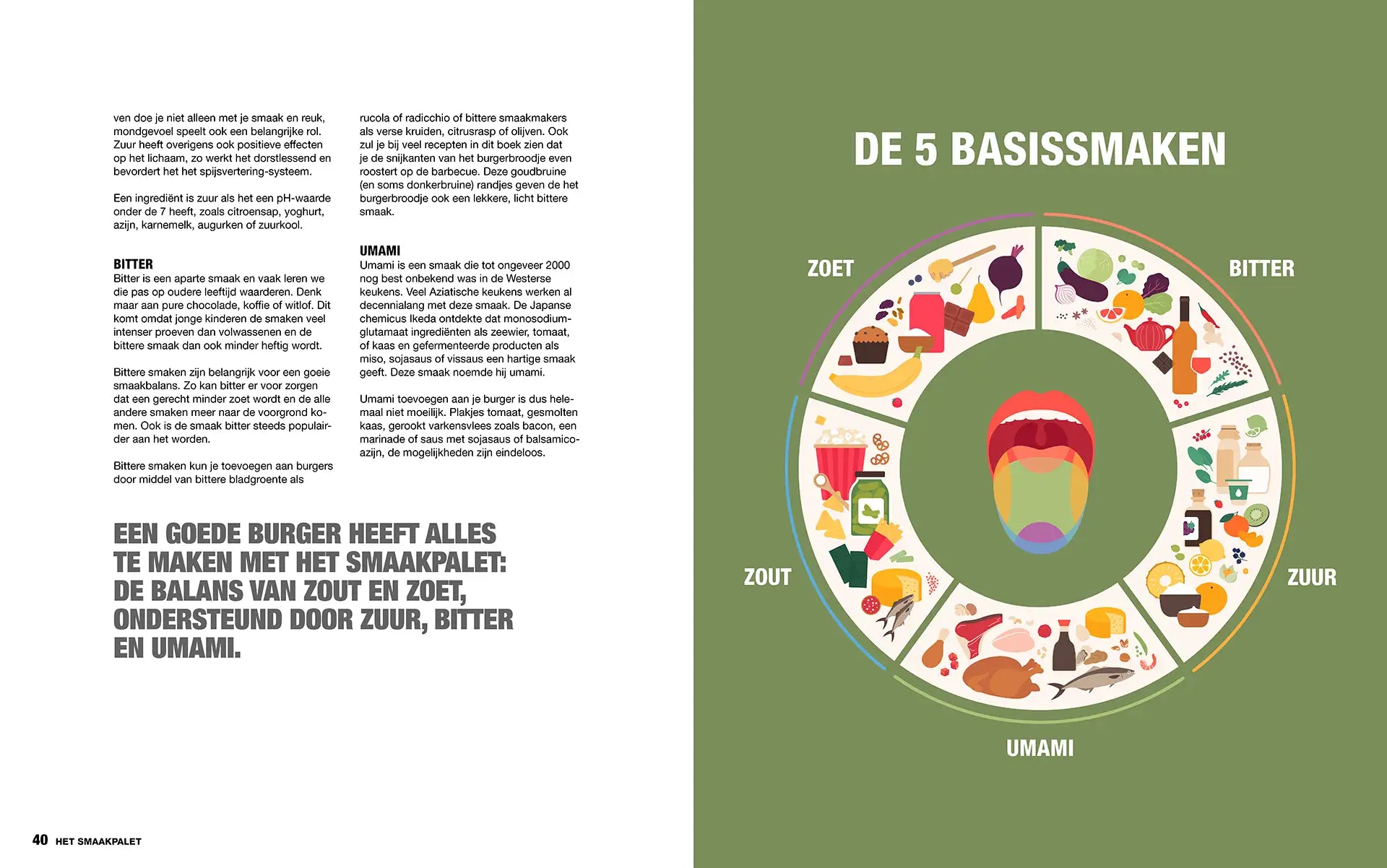 Het Ultieme Burgerboek