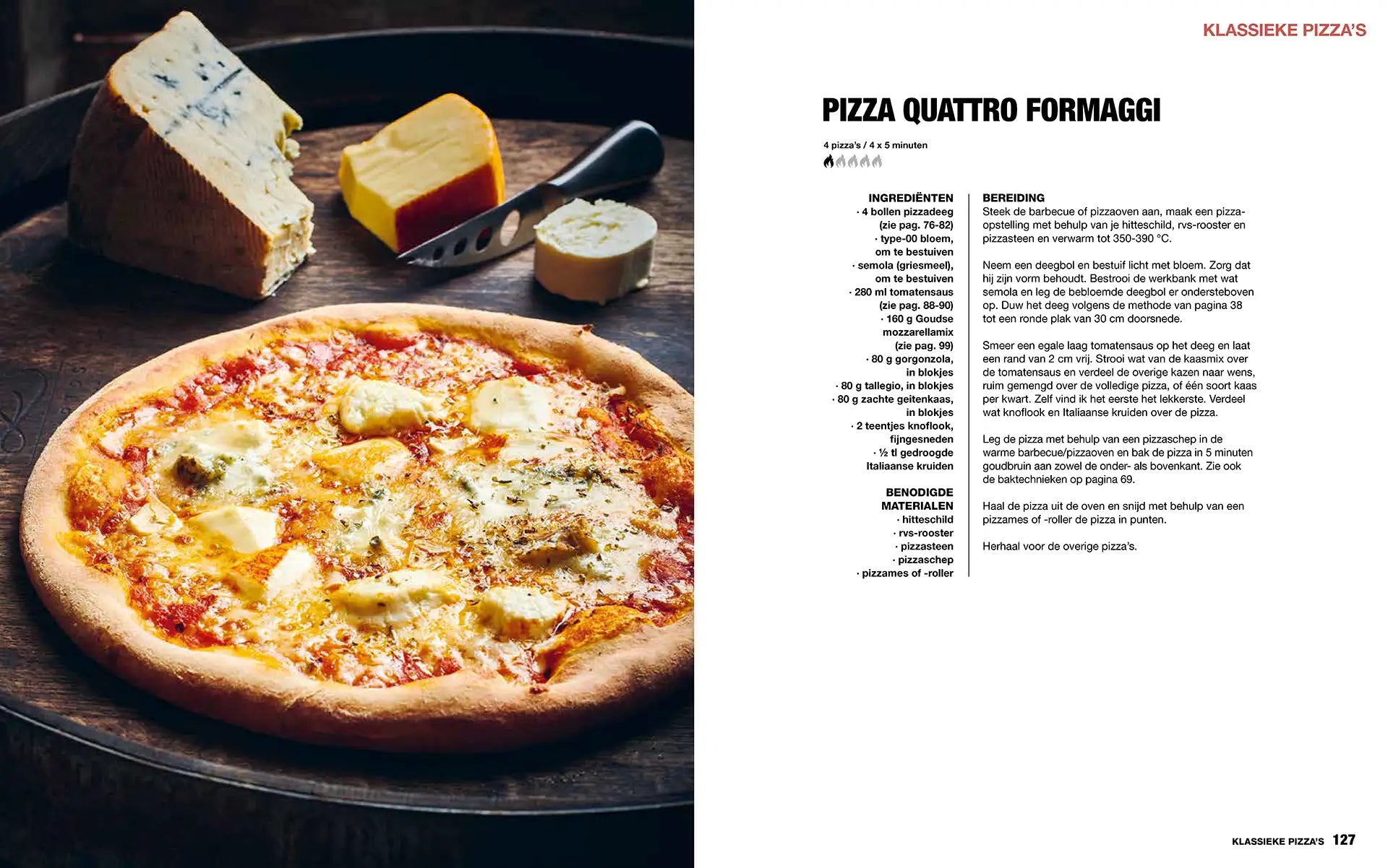 Het Ultieme Pizzaboek