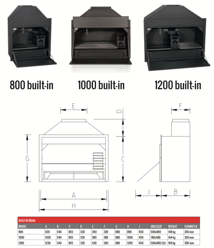 De BBQ Store, Zuid-Afrikaanse Braai Built-in 1000 Home Fires