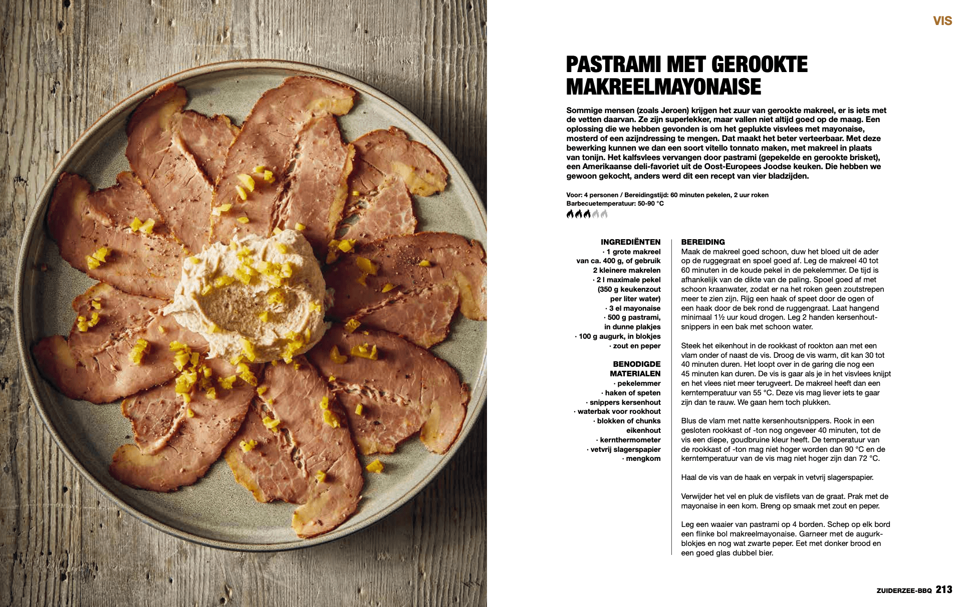 Het Ultieme low & slowboek